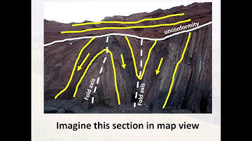 GG497   Lecture 10   Unconformable Strata