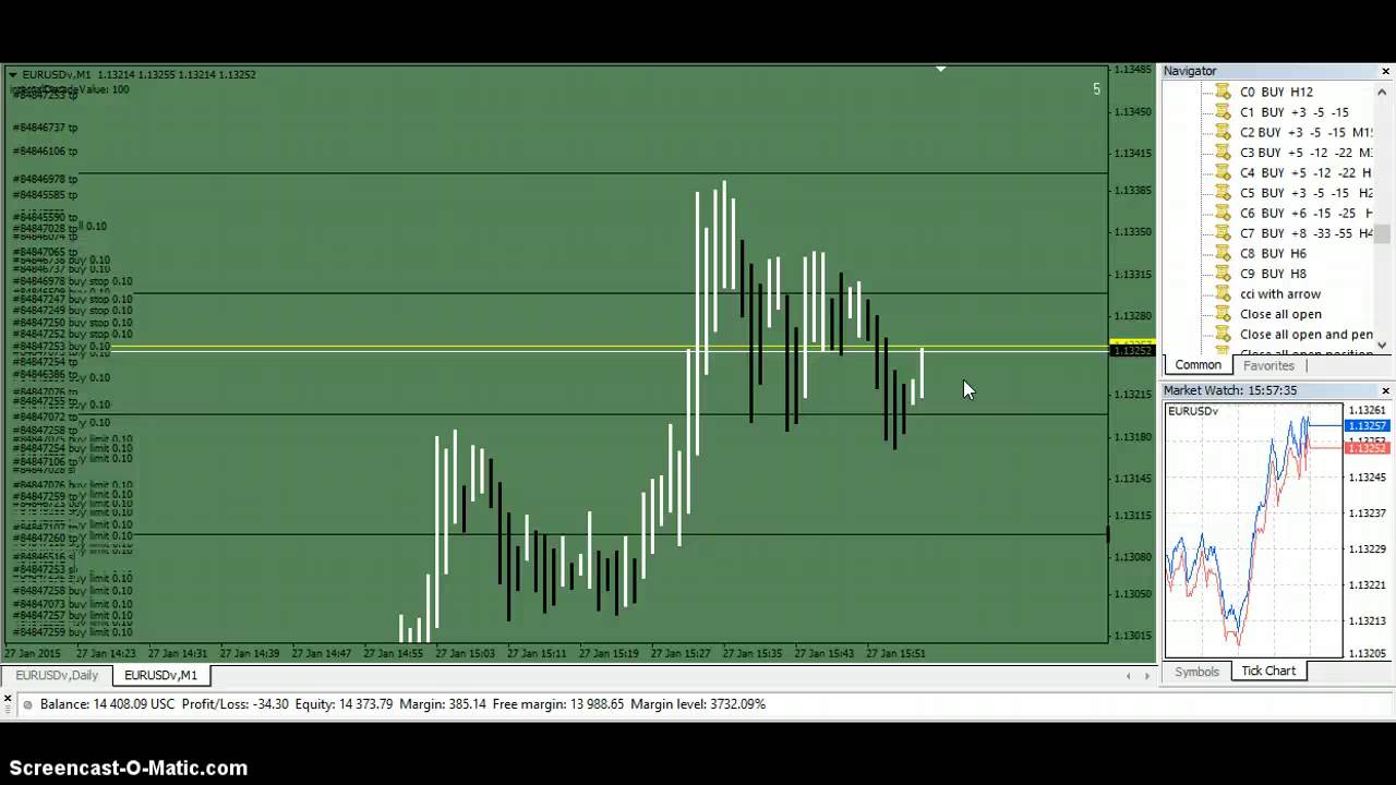 Day Trading 1 min Chart - YouTube