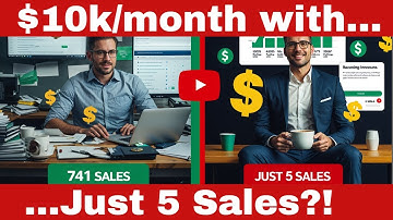 Why Obscure B2B Niches Are The Fastest Path To $10k Per Month