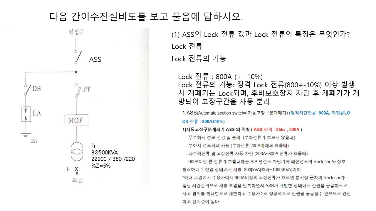 2020 전기기사 실기1회 간이수전설비 ASS LOCK 전류, 자동고장구분개폐기 LA정격전압 제1보호대상 변압기, 한류퓨즈 단점, MOF 정격과전류강도, 선간단락전류 3상 단락전류
