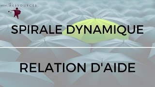 Relation d'Aide: En quoi la Spirale Dynamique peut m'être utile , Par Max Meulemans