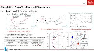ISMR 2023: Koopman Operator-based Extended Kalman Filter for Cosserat Rod Wrench Estimation screenshot 2