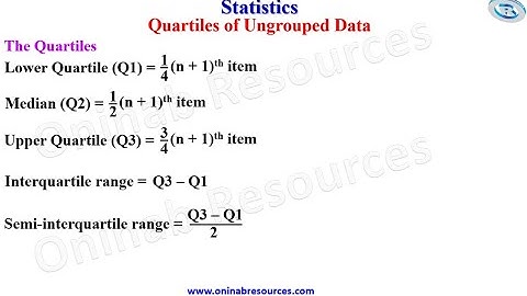 Statistics: Quartiles of Ungrouped Data