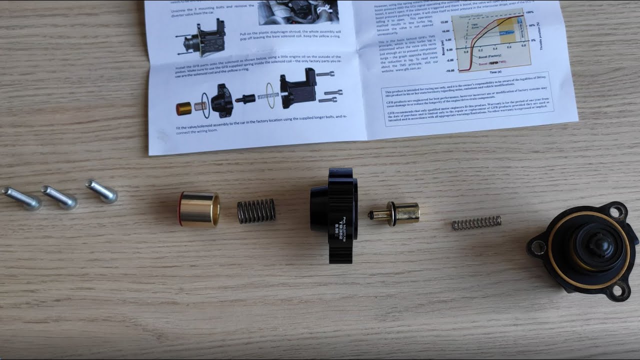 1.6 THP GFB DV+ T9352 installation 🔧