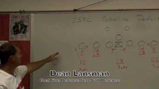 Football - Goal Line Defense - Back 5 Alignment