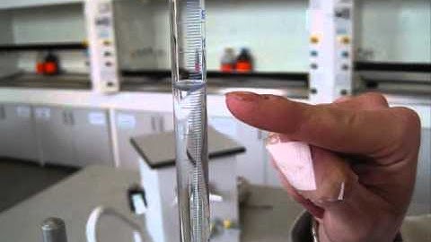 Buretting and pipetting