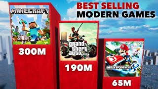 Best Selling Modern Video Games