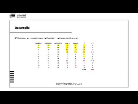 Video: Cómo encontrar el modo de un dato numérico: 8 pasos (con imágenes)