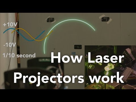 Video: Laserprojektorid (35 Fotot): LED-miniprojektorid, Programmeeritav Animatsioon Näituste Ja 3D-projektorite Jaoks, Kerge Muusika Efektiga Mudelid, ülevaated
