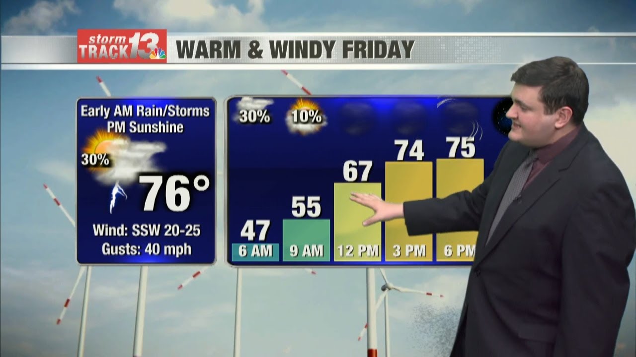 Stormy start to summer-like Friday - YouTube