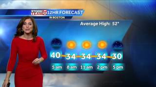 Cindy's Tuesday Boston area weather forecast