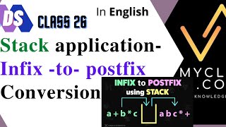 DS 26--INFIX---TO --POSTFIX Conversion algorithm with example(ENGLISH)