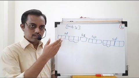 Ep.23 Labile and Inert Complexes