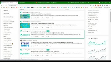 How To Make Quality Content On Steemit | Episode: 2.2 | Bangla Tutorial 2021
