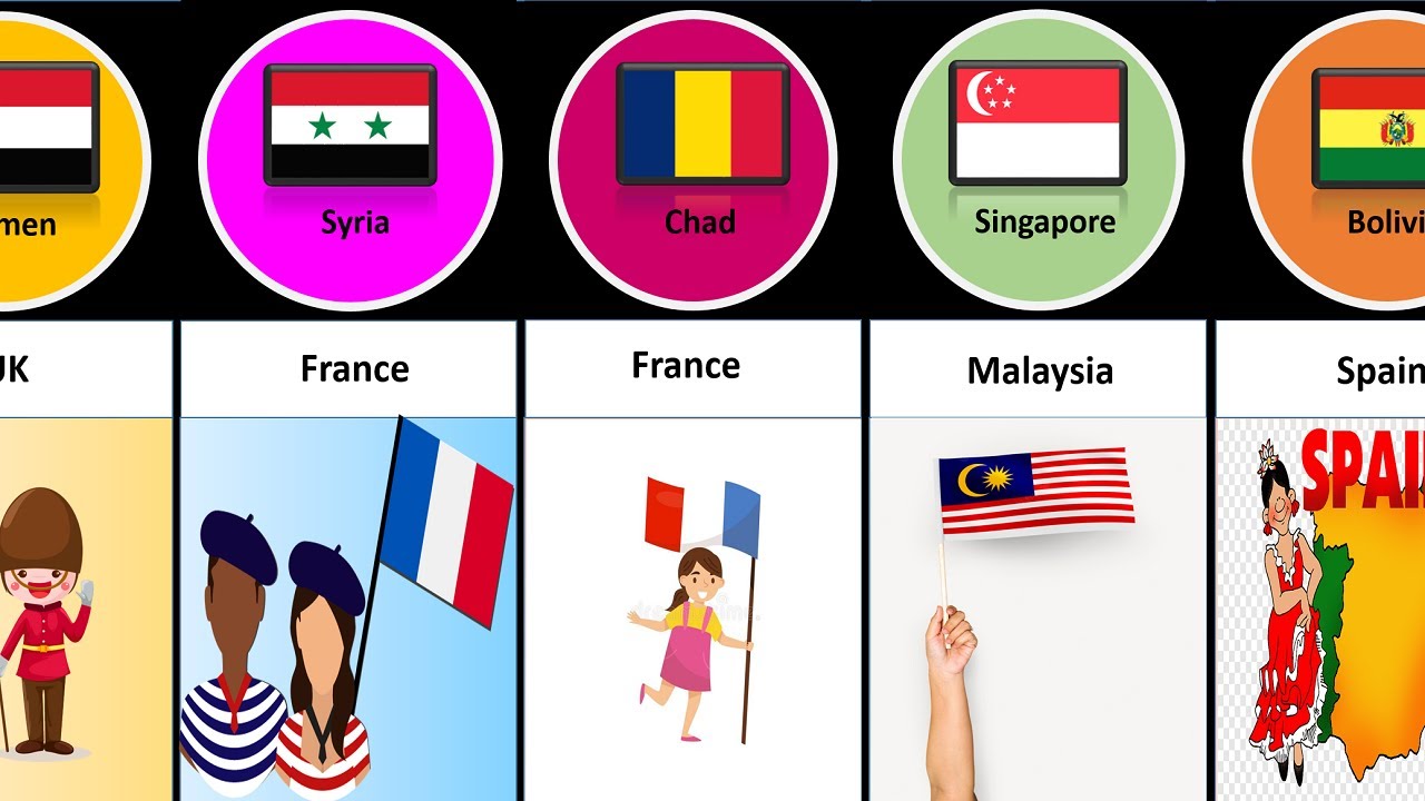 Countries Got Independence - YouTube