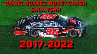 Daniel Suarez worst crash each year 2017-2022