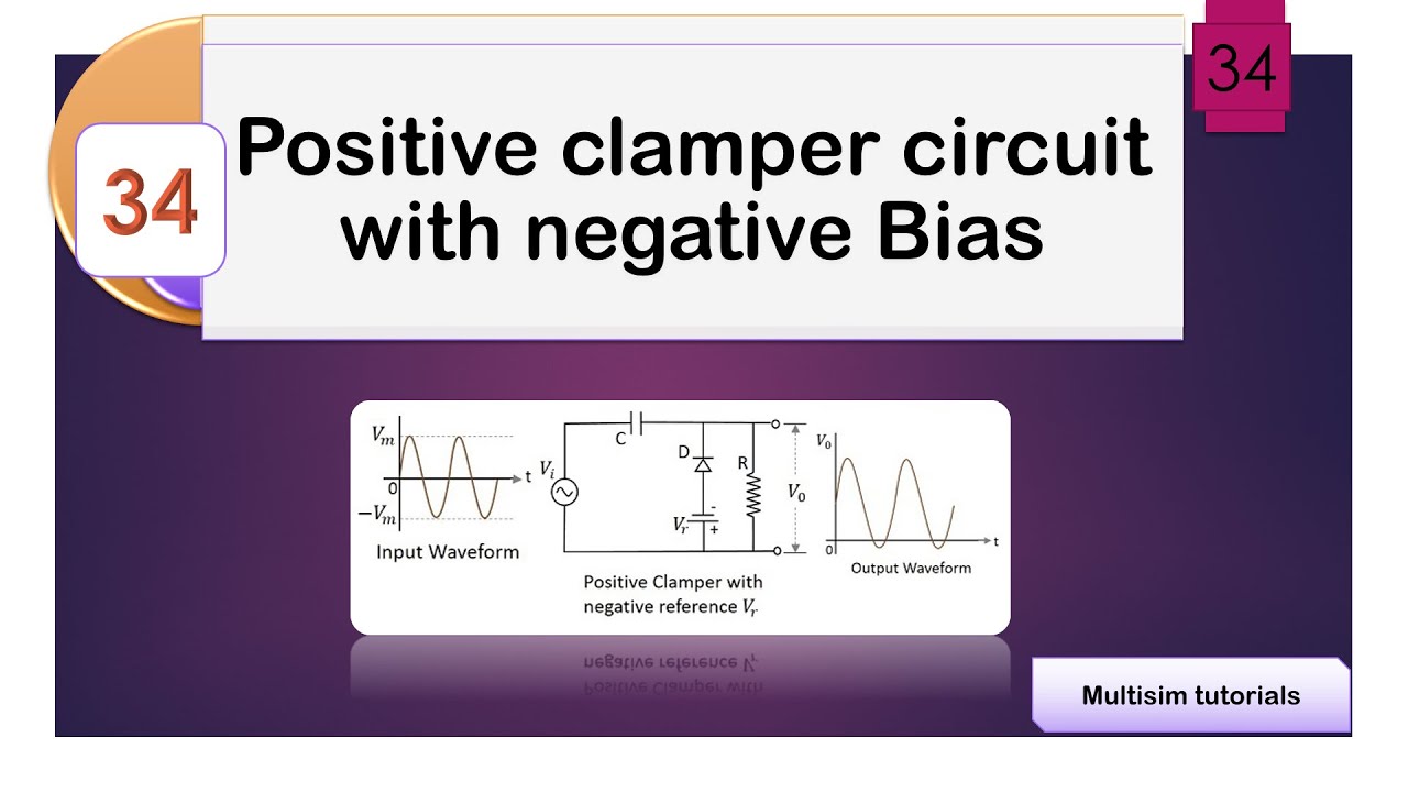 Implementation of positive clamper circuit with negative bias || All