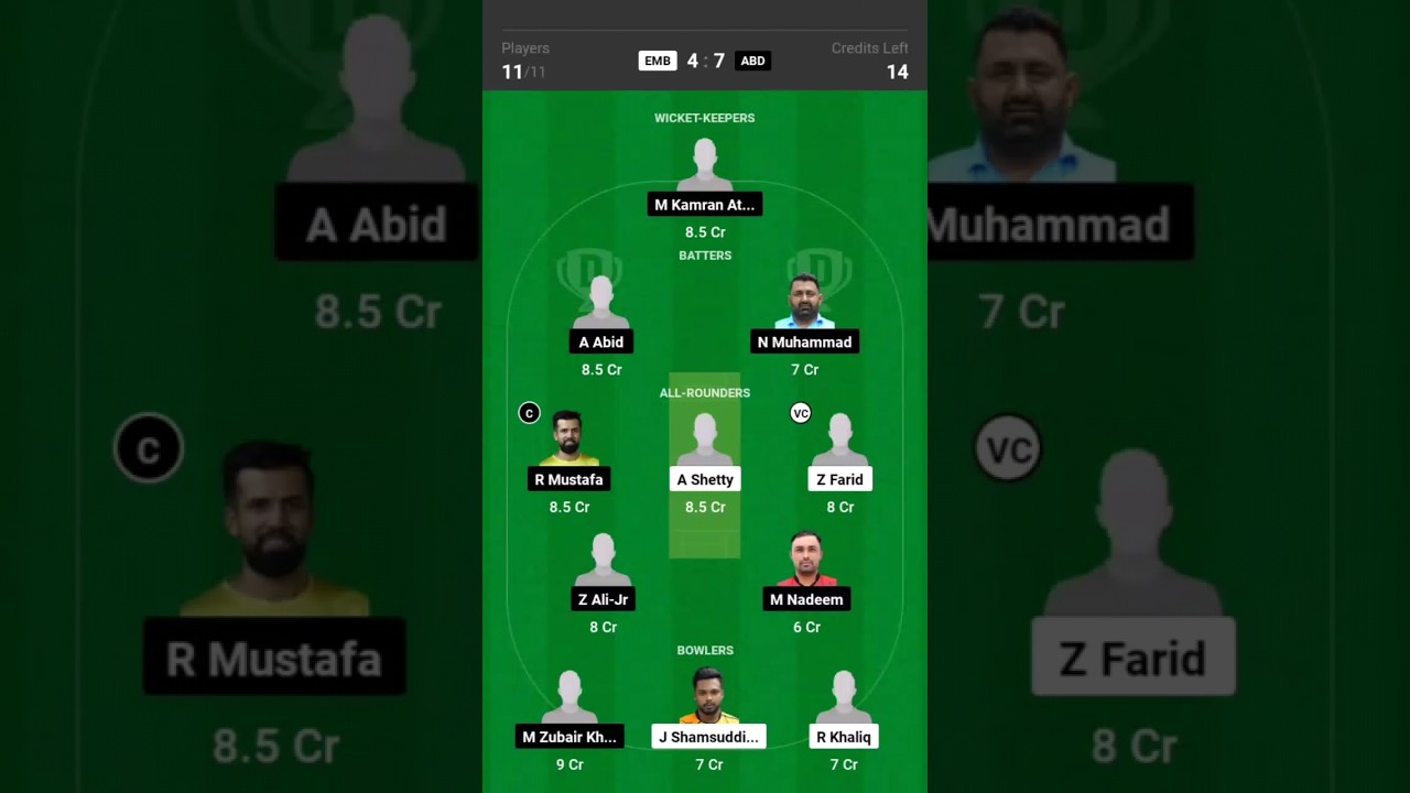 EMB vs ABD Dream11 Prediction Today Match, ABD vs EMB Fantasy Dream Team Today Match Dream11 Team