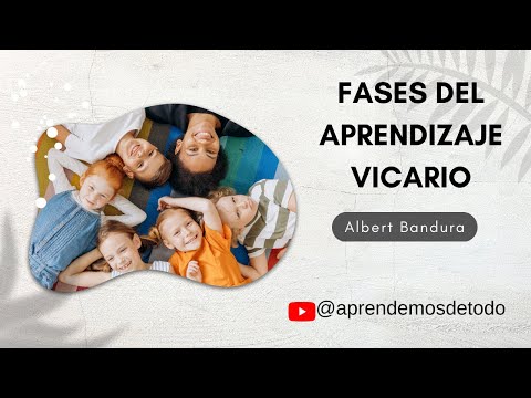 FASES DEL APRENDIZAJE VICARIO de Albert Bandura