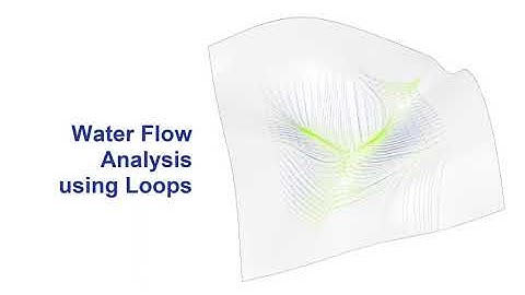 Water Flow Analysis on Topography using Loops
