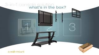 3-in-1™ TV Console Innovation