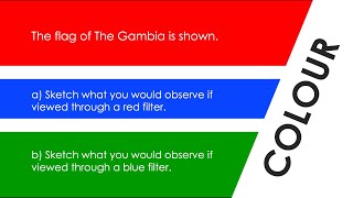 Colour filters - WORKED EXAMPLE - GCSE Physics