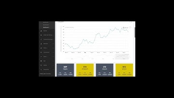 Bootstrap Admin Template: Elevate Your Crypto Management with Unique Admin