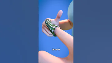 How Chinese Finger Traps Work 