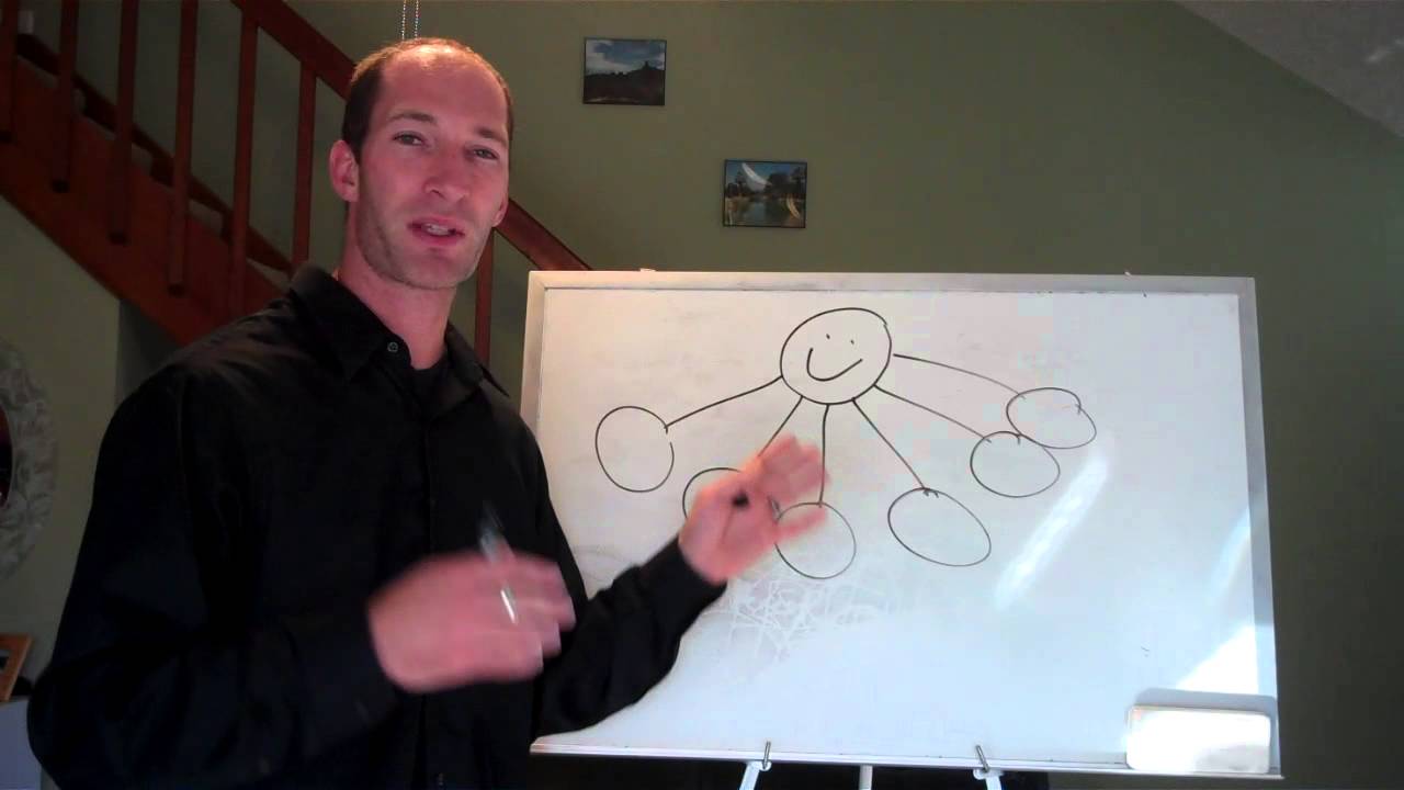 Scam Alert...Watch This BEFORE You Join Lightyear Wireless