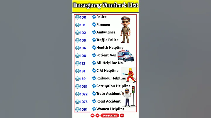 Emergency Number's List|| #gk #education