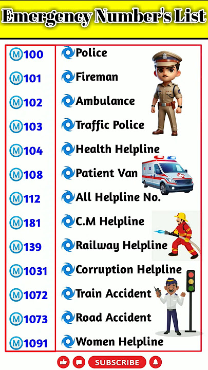 Emergency Number's List|| #gk #education