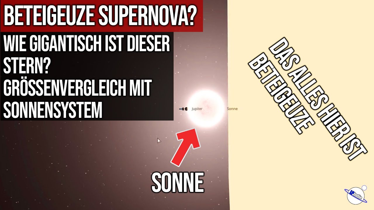 ⁣Beteigeuze Supernova? - Wie gigantisch ist dieser Stern? - Vergleich mit Sonnensystem