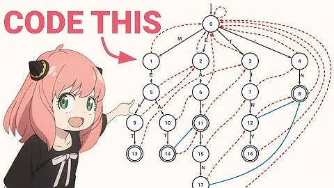 Aho-Corasick Algorithm - JavaScript Implementation (pt. 2)