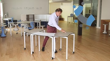 Shift+ ThumbPrint Formations - Replacing the Kidney and Horseshoe Table