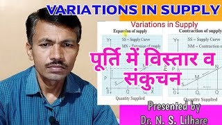 Variations in Supply || Expansion & Contraction of Supply || पूर्ति में विस्तार व संकुचन ||