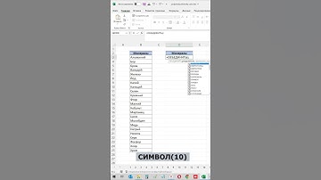 Лайфхак как объединить данные в одну ячейку с переносом строки в Excel