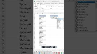 Лайфхак как объединить данные в одну ячейку с переносом строки в Excel