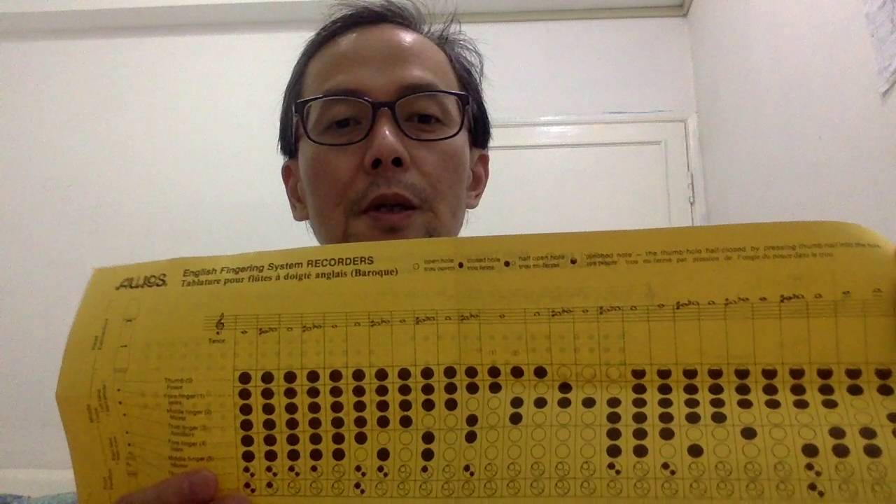 2. How to play tenor recorder Unboxing Aulos A211 E tenor recorder