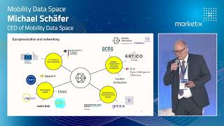 Market-X - Michael Schäfer, Managing Director - Platinum Partner Mobility Data Space