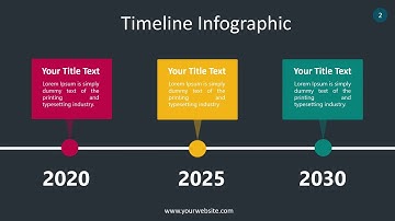 Timeline Infographic - Animated PowerPoint Template
