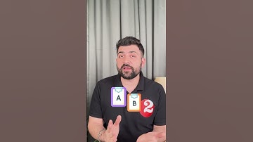 Amazon A/B Testing: Step-By-Step Guide | How to Use A/B Testing to Increase Sales on Amazon #amazon