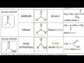CHIMIE ORGANIQUE ; FONCTION CÉTONE ET ALDÉHYDE