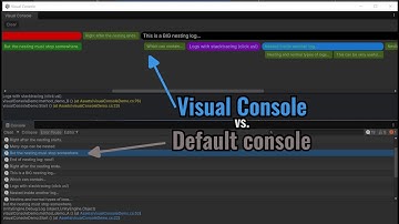 Visual Console: horizontal nestable debug logs available in Unity asset store.
