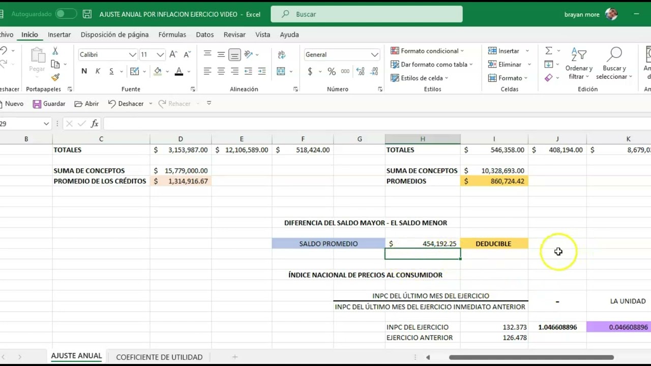 AJUSTE ANUAL POR INFLACIÓN Y COEFICIENTE DE UTILIDAD
