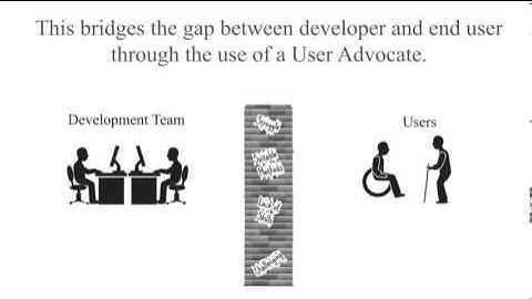 Use of an agile bridge in the development of assistive technology