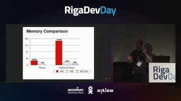 Tomasz Adamski - What