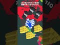 もしもいきなりアメリカが大日本帝国になったら #countryballs #ポーランドボール #shorts