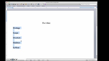 Rapid Prototyping - Setting up the strategy