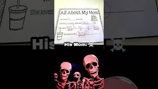 Bro's mom likes to eat what ☠️ Profile