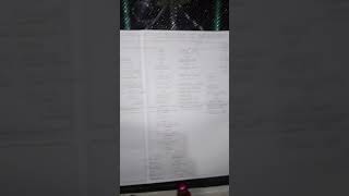 Mapa Conceptual y Literatura
